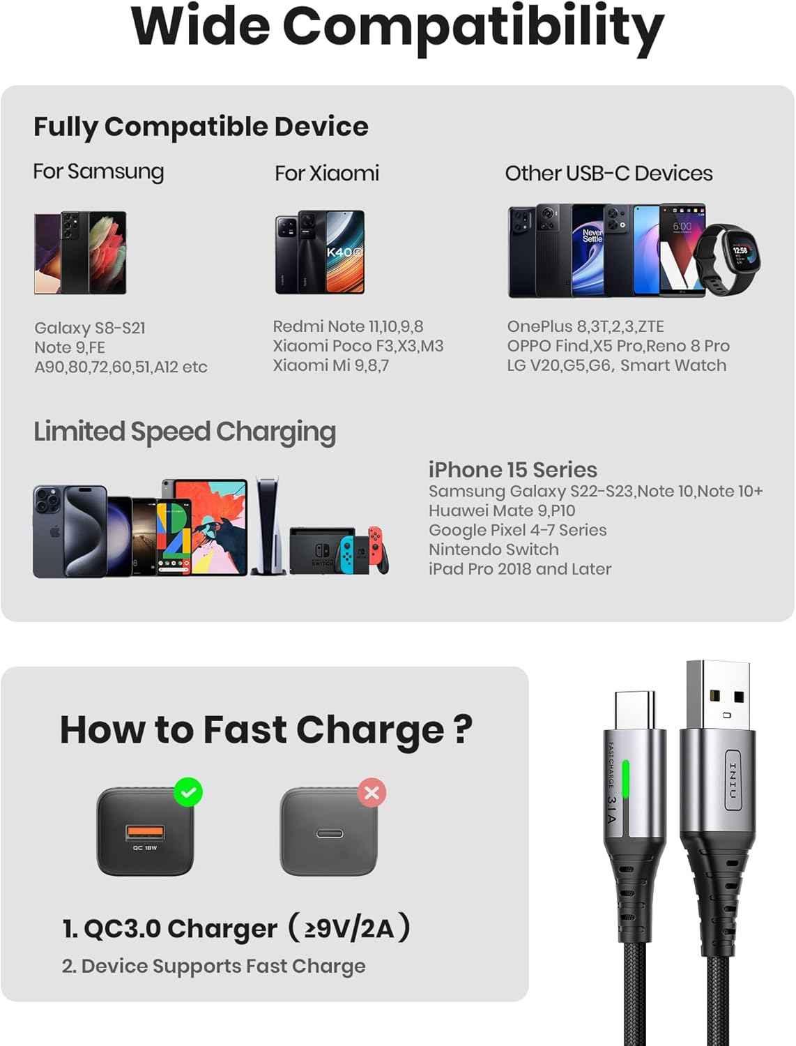 USB-C Fast Charging Cable 3.1A for Phones, Consoles, and More - 5 Pack